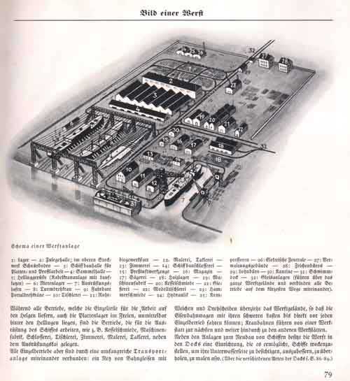 Das Schiffbuch - Inhalt