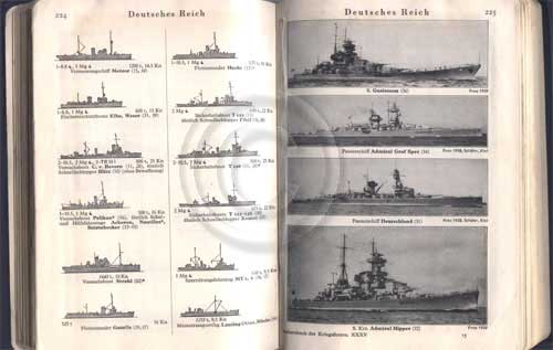 Taschenbuch der Kriegsflotten - Inhalt